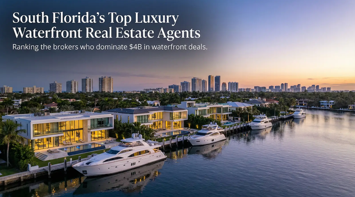 waterfront real estate